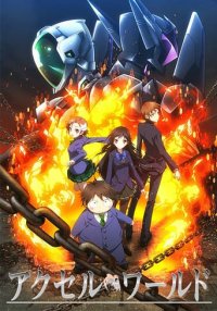 Cover Accel World, Poster, HD