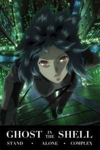 Ghost in the Shell: Stand Alone Complex Cover, Online, Poster