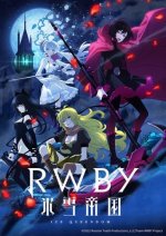 Cover RWBY: Ice Queendom, Poster RWBY: Ice Queendom