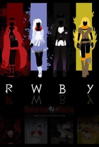 Cover RWBY, Poster RWBY