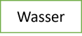 Grrt Avatar, Grrt Profilbild